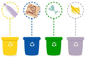 Comenzamos módulo de Reciclaje