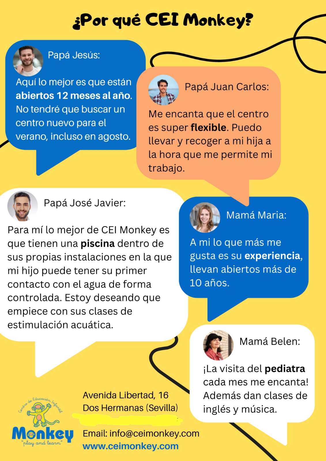 ¿Por qué CEI Monkey? ¿Por qué CEI Monkey?