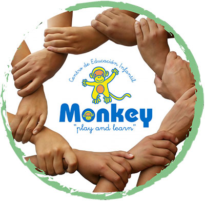 ¿Porqué Cei MOnkey?